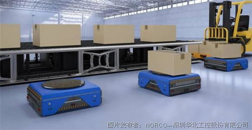 華北工控AMR智能物流機器人 引領智能工廠標配的新浪潮